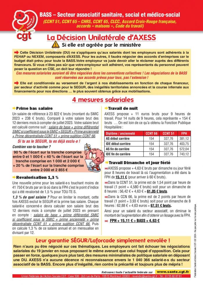 Tract bass du axess 08 02 2024 page 001