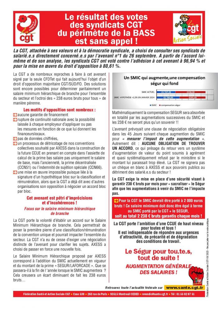 Tract ufas bass 10 2023 page 001